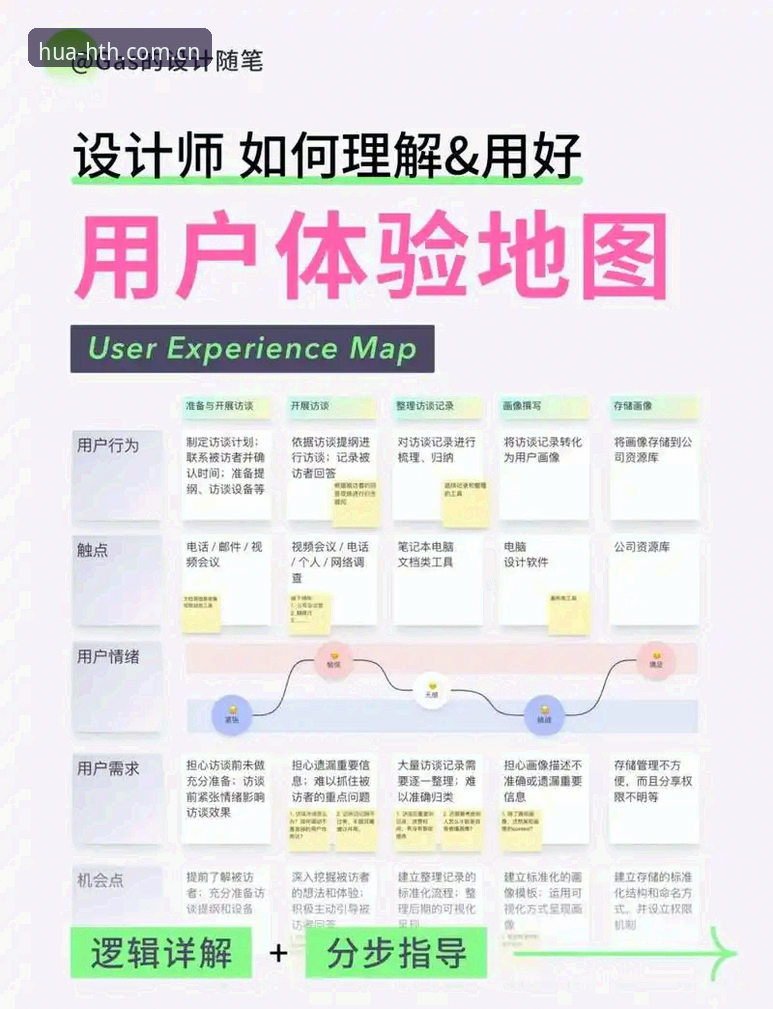 华体会HTH官方中国2025网页登录 华体会HTH官方中国2025网页登录体验全面解析:老用户带你避开这些坑