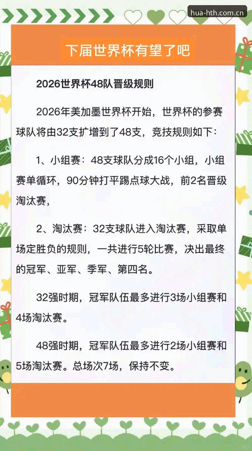 华体会HTH官方中国2025网页登录安装失败 世界杯裁判新规的5大关键点——从华体会体育平台看懂比赛规则
