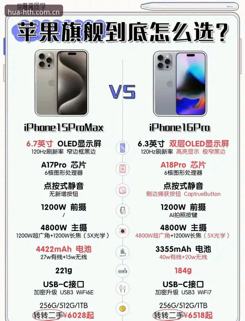 HTH官方中国苹果手机版深度分析：为什么流畅度能吊打同行？