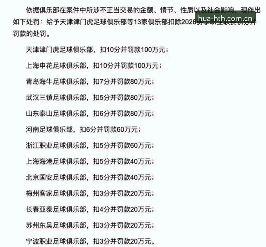 读懂足协第三批禁足名单：从信息核验到赛事数据使用的完整指南