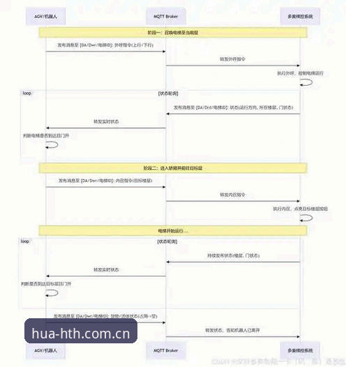 HTH官方中国CN注册入口使用指南 华体会体育平台CN注册入口全面解析:从0.3秒到两步完成的背后逻辑